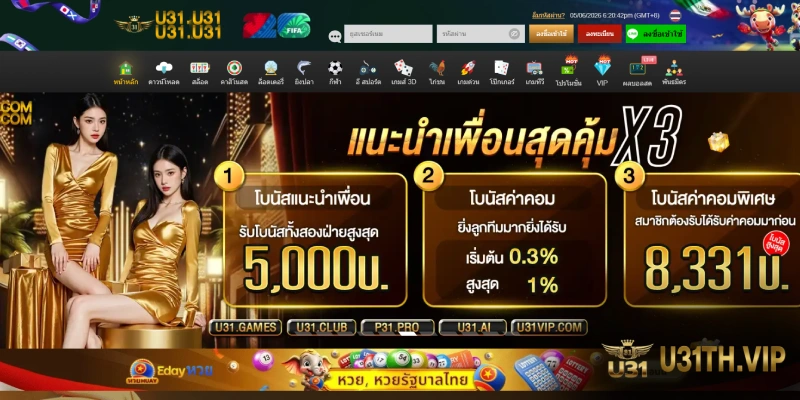 นโยบายความเป็นส่วนตัว U31